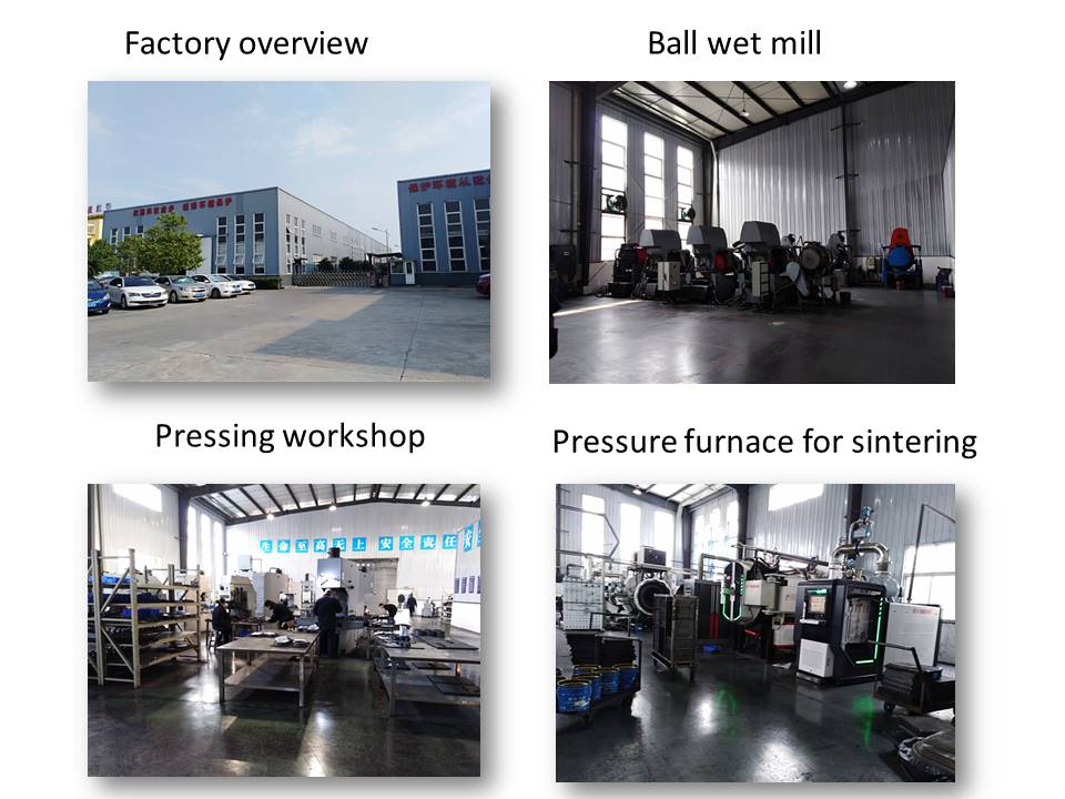 Линия порудирования