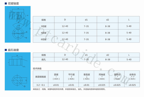 карбид кустар