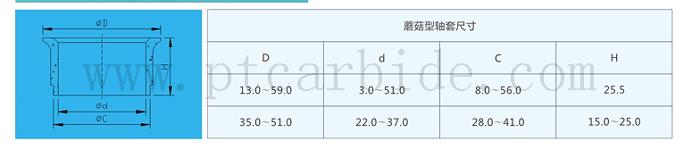 карбид кустар