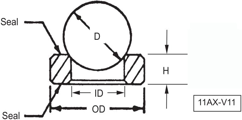 Карбид клапан Шарового клапан сидение чертежи